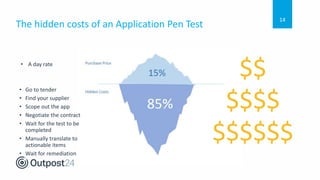 Outpost24 Webinar - Five steps to build a killer Application Security ...