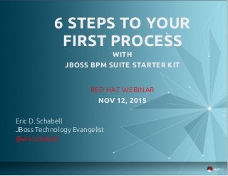 6 STEPS TO YOUR
FIRST PROCESS
WITH
JBOSS BPM SUITE STARTER KIT
NOV 12, 2015
RED HAT WEBINAR
Eric D. Schabell
JBoss Technology Evangelist
@ericschabell
 