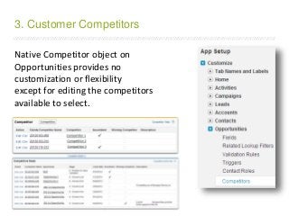 /////////////////////////////////////////////////////////////////////////////////////////////////////////////////////////////////////////////////////////////////////////
Native Competitor object on
Opportunities provides no
customization or flexibility
except for editing the competitors
available to select.
3. Customer Competitors
 