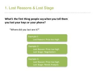 /////////////////////////////////////////////////////////////////////////////////////////////////////////////////////////////////////////////////////////////////////////
What’s the first thing people say when you tell them
you lost your keys or your phone?
1. Lost Reasons & Lost Stage
Example 1:
Lost Reason: Price too high
Example 2:
Lost Reason: Price too high
Lost Stage: Negotiation
Example 3:
Lost Reason: Price too high
Lost Stage: Needs Analysis
“Where did you last see it?”
 