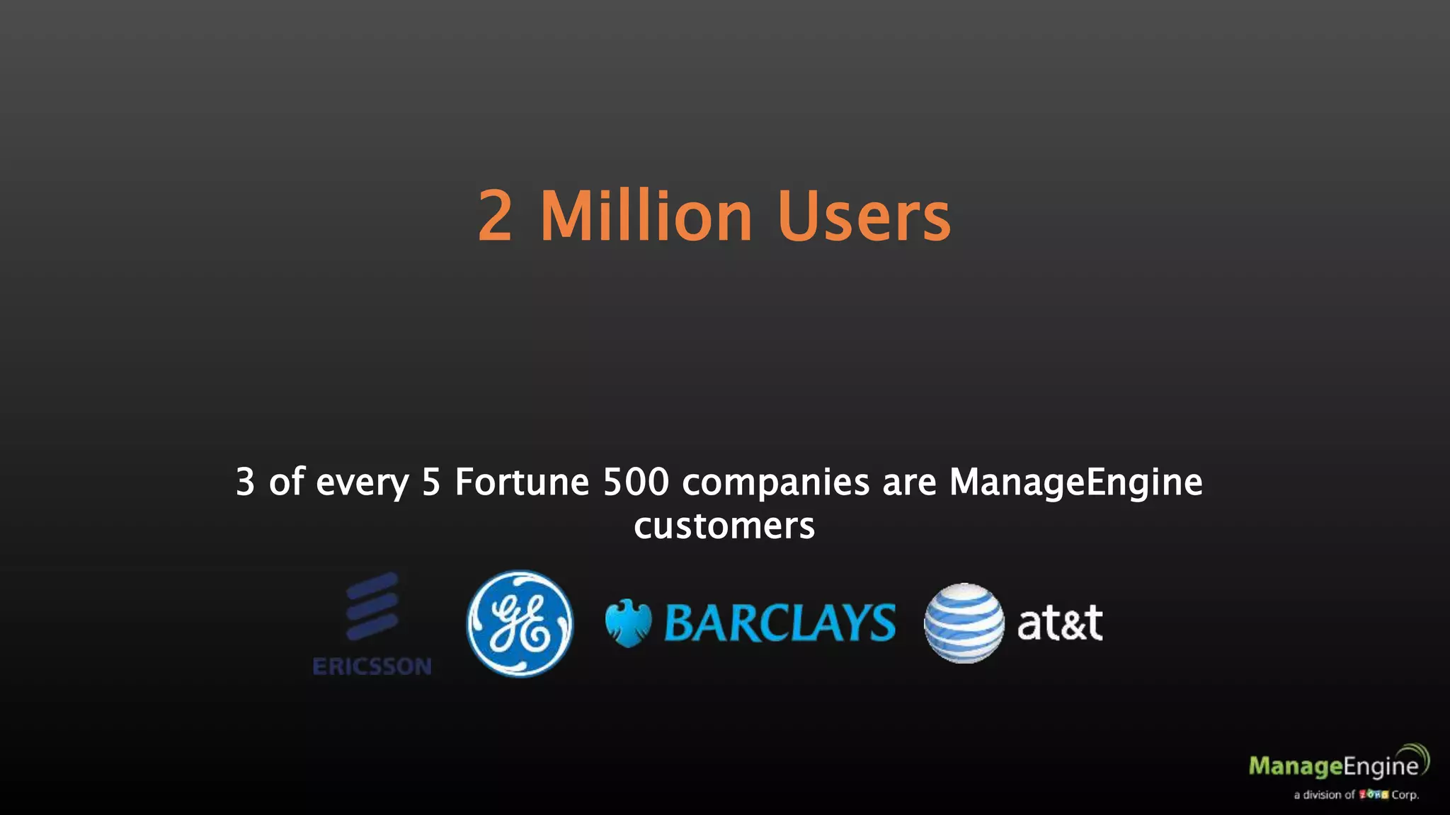 3 of every 5 Fortune 500 companies are ManageEngine
customers
2 Million Users
 