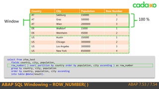 ABAP 7.53 / 7.54ABAP SQL Windowing – ROW_NUMBER( )
Country City Population Row Number
AT Salzburg 150000 1
AT Graz 500000 2
AT Wien 2000000 3
DE Walldorf 15000 1
DE Weinheim 45000 2
US Austin 350000 1
US Chicago 3000000 2
US Los Angeles 3000000 3
US New York 8500000 4
Window
select from zfoe_test
fields country, city, population,
row_number( ) over( partition by country order by population, city ascending ) as row_number
group by country, city, population
order by country, population, city ascending
into table @data(result).
100 %
 