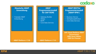 ABAP 7.53 / 7.54RPM
ABAP Platform ≥ 7.51ABAP Platform ≤ 7.50
SAP Cloud Platform ABAP
Environment
1808 Cloud Edition
1909 On-Premise
Klassische ABAP
Entwicklung
• Freestyle ABAP
Entwicklung
ABAP
Programmiermodell
für SAP FIORI
• Gateway Builder
• OData
• BOPF
• Core Data Services
ABAP RESTful
Programmiermodell
(ABAP RPM )
• Business Service
• Verhaltensdefinition
• Core Data Services
 