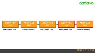 ABAP 7.53 / 7.54
ABAP 7.54
2019
ABAP 7.50
2015
ABAP 7.51
2016
ABAP 7.52
2017
ABAP 7.53
2018
SAP S/HANA 1809SAP S/HANA 1610SAP S/HANA 1511 SAP S/HANA 1709 SAP S/HANA 1909
 