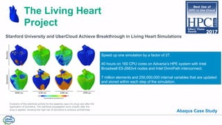 Stanford University and UberCloud Achieve Breakthrough in Living Heart Simulations
The Living Heart
Project
Evolution of the electrical activity for the baseline case (no drug) and after the
application of Quinidine. The electrical propagation turns chaotic after the
drug is applied, showing the high risk of Quinidine to produce arrhythmias.
Speed up one simulation by a factor of 27.
40 hours on 160 CPU cores on Advania’s HPE system with Intel
Broadwell E5-2683v4 nodes and Intel OmniPath interconnect.
7 million elements and 250,000,000 internal variables that are updated
and stored within each step of the simulation.
Abaqus Case Study
 