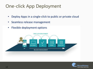 Accelerate digital transformation using low code platforms | PPTX