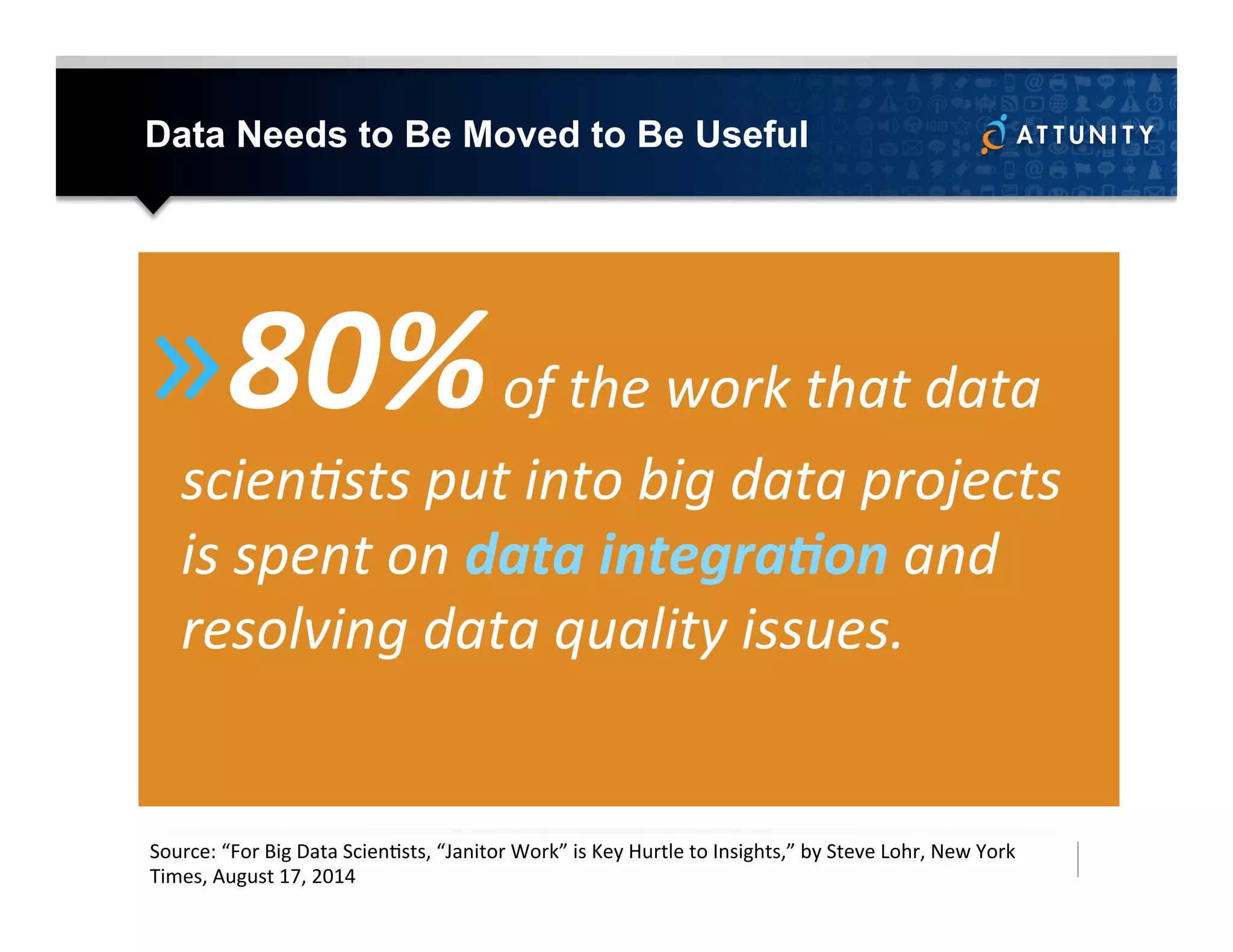 Data Needs to Be Moved to Be Useful
» 80%	
  of	
  the	
  work	
  that	
  data	
  
scien0sts	
  put	
  into	
  big	
  data	
  projects	
  
is	
  spent	
  on	
  data	
  integra-on	
  and	
  
resolving	
  data	
  quality	
  issues.	
  
Source:	
  “For	
  Big	
  Data	
  ScienCsts,	
  “Janitor	
  Work”	
  is	
  Key	
  Hurtle	
  to	
  Insights,”	
  by	
  Steve	
  Lohr,	
  New	
  York	
  
Times,	
  August	
  17,	
  2014	
  
 