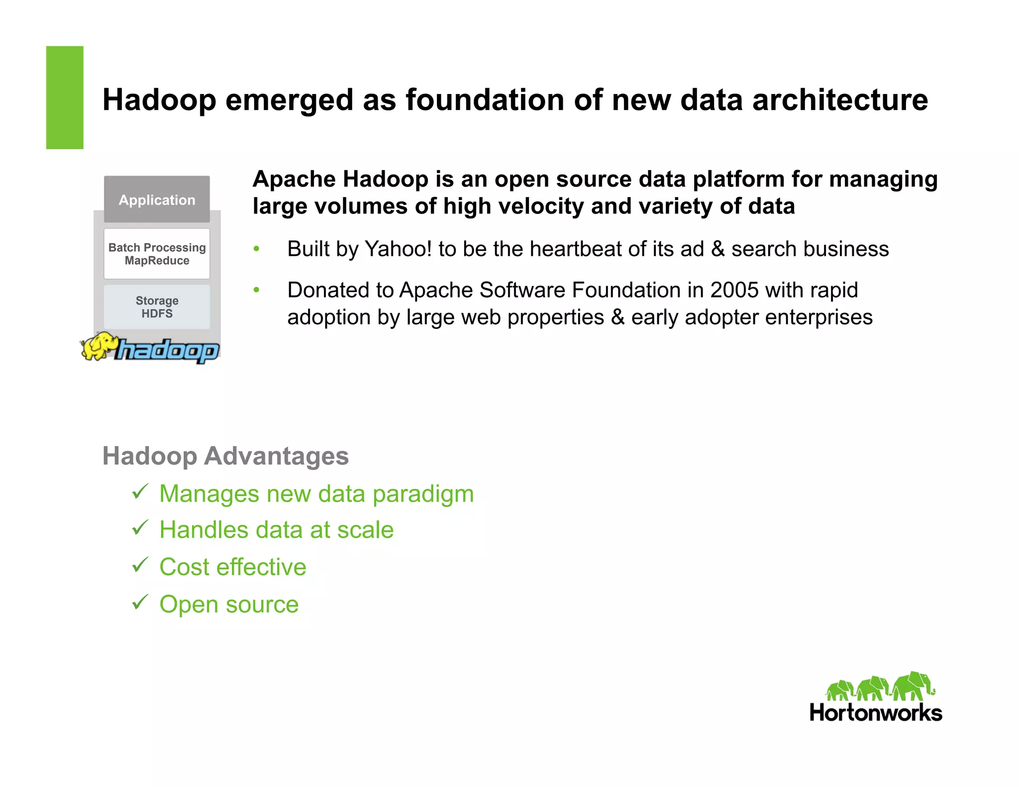 Hadoop emerged as foundation of new data architecture
Apache Hadoop is an open source data platform for managing
large volumes of high velocity and variety of data
•  Built by Yahoo! to be the heartbeat of its ad & search business
•  Donated to Apache Software Foundation in 2005 with rapid
adoption by large web properties & early adopter enterprises
Hadoop Advantages
ü  Manages new data paradigm
ü  Handles data at scale
ü  Cost effective
ü  Open source
Application
Storage
HDFS
Batch Processing
MapReduce
 