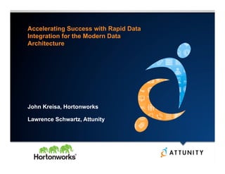 Accelerating Success with Rapid Data
Integration for the Modern Data
Architecture
John Kreisa, Hortonworks
Lawrence Schwartz, Attunity
 