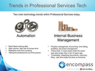 Trends in Professional Services Tech
Two main technology trends within Professional Services today:

Automation
• 
• 
• 
• 

Bank feeds sharing data
High volume, high risk of human error
Repetitive and mind numbing
Taking the professional out of the picture

Internal Business
Management
• 
• 
• 

Practice management, Accounting, time billing,
workflow, document management
These tools, in most cases make the same
task take longer than it did 10 years ago
Timesheets, classifying documents, scanning,
filing - add time today but save us tomorrow

 