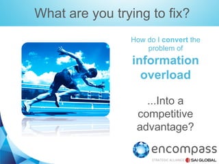 What are you trying to fix?
How do I convert the
problem of

information
overload
...Into a
competitive
advantage?

 