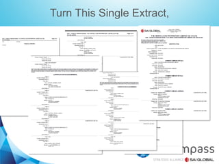 Turn This Single Extract,

 