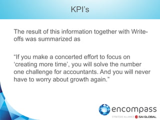 KPI’s
The result of this information together with Writeoffs was summarized as
“If you make a concerted effort to focus on
‘creating more time’, you will solve the number
one challenge for accountants. And you will never
have to worry about growth again.”

 