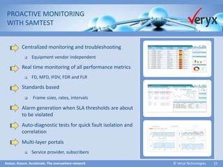 Assess. Assure. Accelerate. The everywhere network ©Veryx Technologies 22 
PROACTIVE MONITORING 
WITH SAMTEST 
Centralized monitoring and troubleshooting 
Equipment vendor independent 
Real time monitoring of all performance metrics 
FD, MFD, IFDV, FDR and FLR 
Standards based 
Frame sizes, rates, intervals 
Alarm generation when SLA thresholds are about to be violated 
Auto-diagnostic tests for quick fault isolation and correlation 
Multi-layer portals 
Service provider, subscribers  