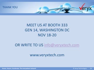 Assess. Assure. Accelerate. The everywhere network ©Veryx Technologies 28 
THANK YOU 
MEET US AT BOOTH 333 
GEN 14, WASHINGTON DC 
NOV 18-20 
OR WRITE TO US info@veryxtech.com 
www.veryxtech.com 