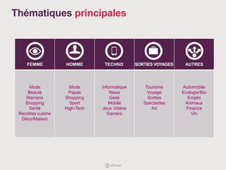 Mode
Beauté
Mamans
Shopping
Santé
Recettes cuisine
Déco/Maison
Mode
Papas
Shopping
Sport
High-Tech
Informatique
News
Geek
Mobile
Jeux Vidéos
Gamers
Tourisme
Voyage
Sorties
Spectacles
Art
Automobile
Ecologie/Bio
Emploi
Animaux
Finance
Vin
SORTIES VOYAGESFEMME AUTRESHOMME TECHNO
Thématiques principales
 