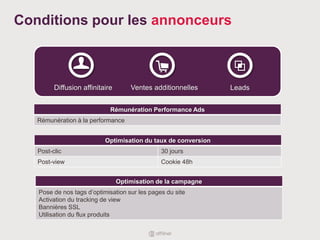 Conditions pour les annonceurs
Rémunération Performance Ads
Rémunération à la performance
Optimisation du taux de conversion
Post-clic 30 jours
Post-view Cookie 48h
Diffusion affinitaire
Optimisation de la campagne
Pose de nos tags d’optimisation sur les pages du site
Activation du tracking de view
Bannières SSL
Utilisation du flux produits
Ventes additionnelles Leads
 