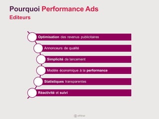 Pourquoi Performance Ads
Editeurs
 