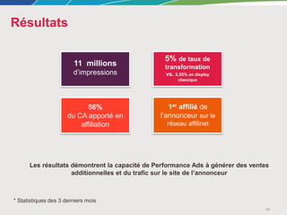Résultats
34
11 millions
d’impressions
5% de taux de
transformation
vs. 2,55% en display
classique
1er affilié de
l’annonceur sur le
réseau affilinet
Les résultats démontrent la capacité de Performance Ads à générer des ventes
additionnelles et du trafic sur le site de l’annonceur
56%
du CA apporté en
affiliation
* Statistiques des 3 derniers mois
 