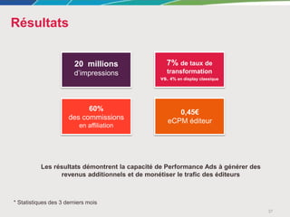 37
20 millions
d’impressions
7% de taux de
transformation
vs. 4% en display classique
0,45€
eCPM éditeur
Les résultats démontrent la capacité de Performance Ads à générer des
revenus additionnels et de monétiser le trafic des éditeurs
60%
des commissions
en affiliation
Résultats
* Statistiques des 3 derniers mois
 