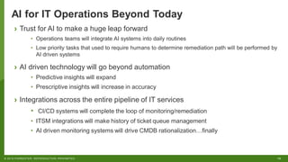 10© 2019 FORRESTER. REPRODUCTION PROHIBITED.
AI for IT Operations Beyond Today
› Trust for AI to make a huge leap forward
• Operations teams will integrate AI systems into daily routines
• Low priority tasks that used to require humans to determine remediation path will be performed by
AI driven systems
› AI driven technology will go beyond automation
• Predictive insights will expand
• Prescriptive insights will increase in accuracy
› Integrations across the entire pipeline of IT services
• CI/CD systems will complete the loop of monitoring/remediation
• ITSM integrations will make history of ticket queue management
• AI driven monitoring systems will drive CMDB rationalization…finally
 