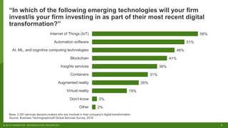 9© 2019 FORRESTER. REPRODUCTION PROHIBITED.
“In which of the following emerging technologies will your firm
invest/is your firm investing in as part of their most recent digital
transformation?”
Base: 2,391 services decision-makers who are involved in their company's digital transformation
Source: Business Technographics® Global Services Survey, 2018
2%
3%
19%
26%
31%
36%
41%
46%
51%
58%
Other
Don’t know
Virtual reality
Augmented reality
Containers
Insights services
Blockchain
AI, ML, and cognitive computing technologies
Automation software
Internet of Things (IoT)
 