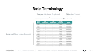 AppDynamics is now part of Cisco. © 2019 Cisco and/or its affiliates. All rights reserved. APPDYNAMICS CONFIDENTIAL AND PROPRIETARY 10
Instance (Observation, Record)
Feature (Attribute, Predictor) Objective (Target)
Basic Terminology
 