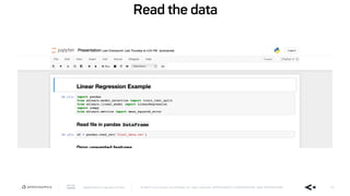 AppDynamics is now part of Cisco. © 2019 Cisco and/or its affiliates. All rights reserved. APPDYNAMICS CONFIDENTIAL AND PROPRIETARY 11
AIOps, Your DevOps CoPilot
Read the data
 