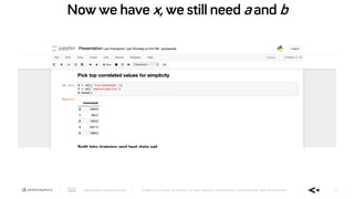 AppDynamics is now part of Cisco. © 2019 Cisco and/or its affiliates. All rights reserved. APPDYNAMICS CONFIDENTIAL AND PROPRIETARY 14
AIOps, Your DevOps CoPilot
Now we have x, we still need a and b
 