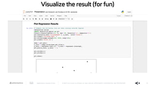 AppDynamics is now part of Cisco. © 2019 Cisco and/or its affiliates. All rights reserved. APPDYNAMICS CONFIDENTIAL AND PROPRIETARY 16
AIOps, Your DevOps CoPilot
Visualize the result (for fun)
 