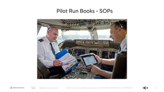 AppDynamics is now part of Cisco. © 2019 Cisco and/or its affiliates. All rights reserved. APPDYNAMICS CONFIDENTIAL AND PROPRIETARY 23
Pilot Run Books - SOPs
 
