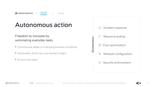 AppDynamics is now part of Cisco. © 2019 Cisco and/or its affiliates. All rights reserved. APPDYNAMICS CONFIDENTIAL AND PROPRIETARY 44
Freedom to innovate by
automating everyday tasks
• Continuously adapt to changing business conditions
• Automation driven by cross domain insight
• At your own pace
Autonomous action
+
Orchestration
Incident response
Resource scaling
Cost optimization
Network configuration
Security enforcement
Action
 