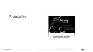AppDynamics is now part of Cisco. © 2019 Cisco and/or its affiliates. All rights reserved. APPDYNAMICS CONFIDENTIAL AND PROPRIETARY 57
Probability
 