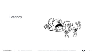 AppDynamics is now part of Cisco. © 2019 Cisco and/or its affiliates. All rights reserved. APPDYNAMICS CONFIDENTIAL AND PROPRIETARY 58
Latency
 