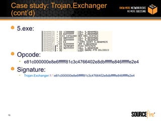 Case study: Trojan.Exchanger
     (cont’d)

      5.exe:



      Opcode:
       • e81c000000e8e6ffffff81c3c4766402e8dbffffffe846ffffffe2e4
      Signature:
       •   Trojan.Exchanger:1:*:e81c000000e8e6ffffff81c3c4766402e8dbffffffe846ffffffe2e4




19
 