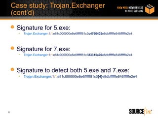 Case study: Trojan.Exchanger
     (cont’d)

      Signature for 5.exe:
       •   Trojan.Exchanger:1:*:e81c000000e8e6ffffff81c3c4766402e8dbffffffe846ffffffe2e4




      Signature for 7.exe:
       •   Trojan.Exchanger:1:*:e81c000000e8e6ffffff81c383315a00e8dbffffffe846ffffffe2e4




      Signature to detect both 5.exe and 7.exe:
       •   Trojan.Exchanger:1:*:e81c000000e8e6ffffff81c3{4}e8dbffffffe846ffffffe2e4




21
 