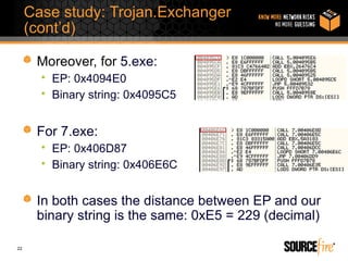 Case study: Trojan.Exchanger
     (cont’d)

      Moreover, for 5.exe:
       • EP: 0x4094E0
       • Binary string: 0x4095C5


      For 7.exe:
       • EP: 0x406D87
       • Binary string: 0x406E6C


      In both cases the distance between EP and our
      binary string is the same: 0xE5 = 229 (decimal)

22
 