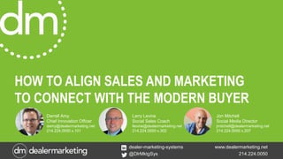 www.dealermarketing.net
214.224.0050
dealer-marketing-systems
@DlrMktgSys
HOW TO ALIGN SALES AND MARKETING
TO CONNECT WITH THE MODERN BUYER
Darrell Amy
Chief Innovation Officer
damy@dealermarketing.net
214.224.0050 x.101
Larry Levine
Social Sales Coach
llevine@dealermarketing.net
214.224.0050 x.302
Jon Mitchell
Social Media Director
jmitchell@dealermarketing.net
214.224.0050 x.207
 