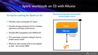 § Provides a data caching layer for Spark
§ Provides strong consistency for for metadata
operations and faster performance
§ Provides API compatibility with HDFS & S3
§ S3 is eventually consistent making it hard to
predict query results
§ Allows for data outside of S3 to be analyzed
as well – like remote HDFS
Spark workloads on S3 with Alluxio
Compute caching for Spark on S3
Accelerate big data frameworks
on the public cloud
Same instance
/ container
Alluxio
Spark
AlluxioAlluxio
Spark
Alluxio
SparkSpark
 