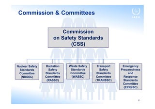 Rassc webinar_-_an_introduction_to_the_iaea_safety_standards.pdf
