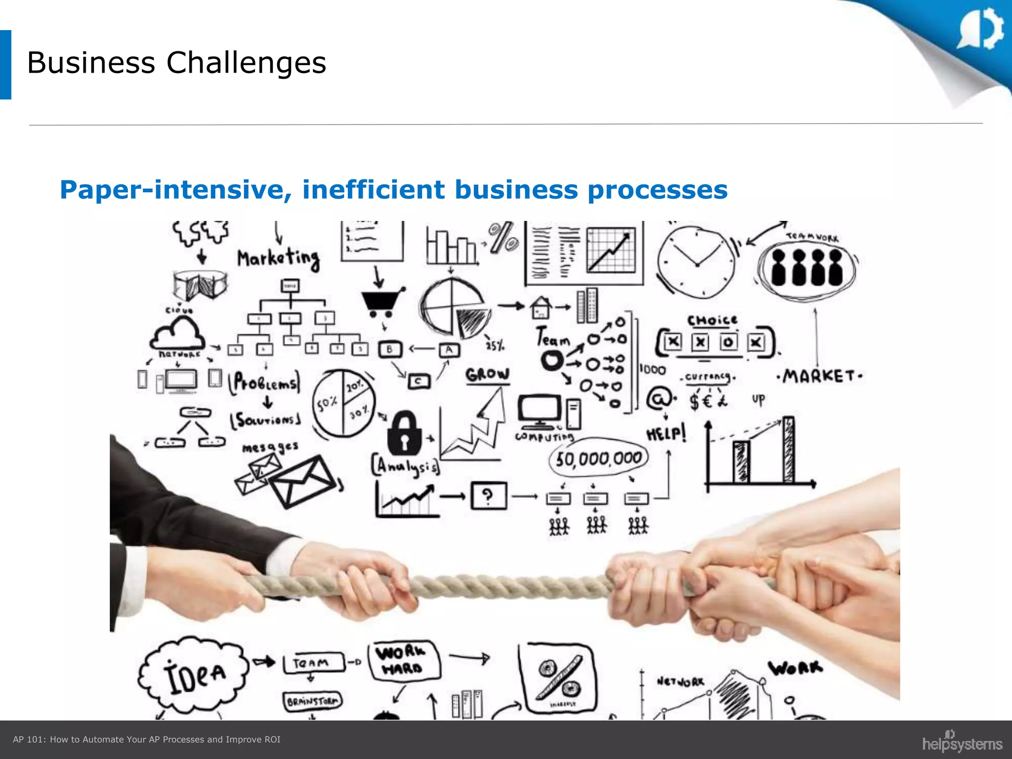 AP 101: How to Automate Your AP Processes and Improve ROI
Business Challenges
Paper-intensive, inefficient business processes
 
