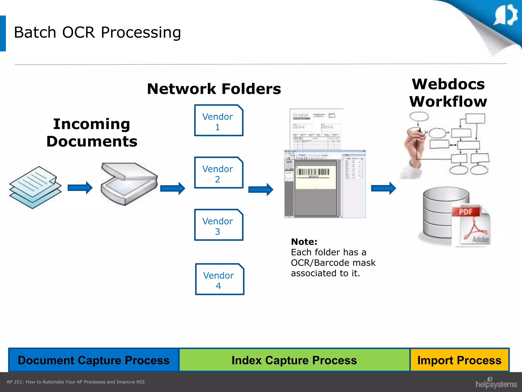 AP 101: How to Automate Your AP Processes and Improve ROI
Batch OCR Processing
Webdocs
Workflow
Document Capture Process Import Process
Network Folders
Incoming
Documents
Vendor
1
Vendor
2
Vendor
3
Vendor
4
Index Capture Process
Note:
Each folder has a
OCR/Barcode mask
associated to it.
 