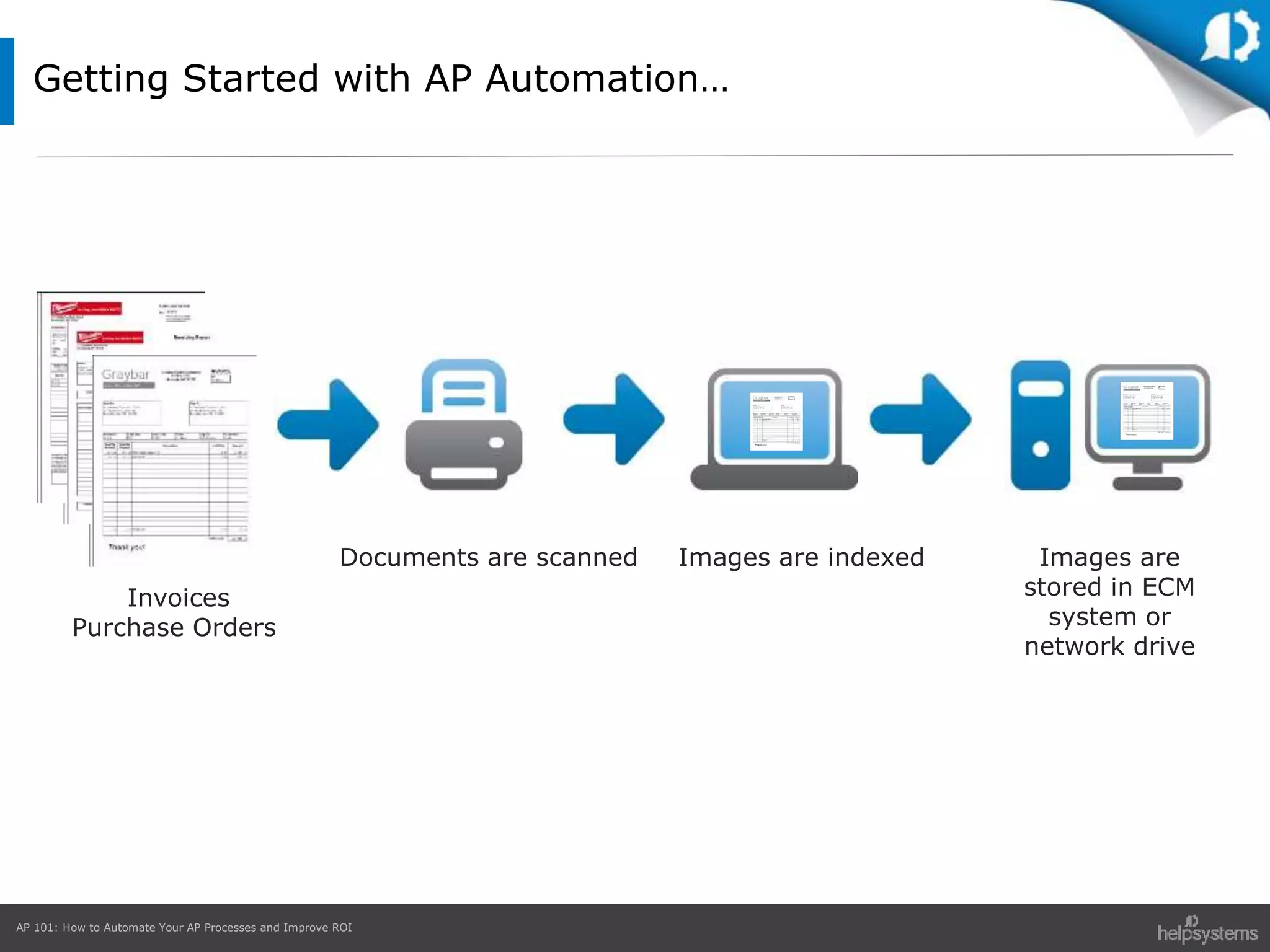AP 101: How to Automate Your AP Processes and Improve ROI
Getting Started with AP Automation…
Invoices
Purchase Orders
Documents are scanned Images are indexed Images are
stored in ECM
system or
network drive
 