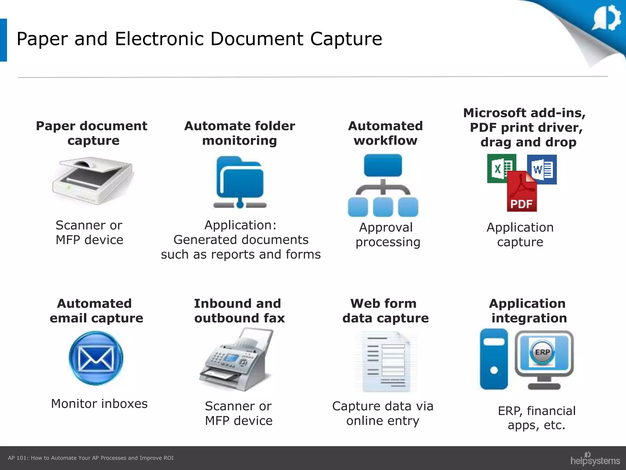 AP 101: How to Automate Your AP Processes and Improve ROI
Paper and Electronic Document Capture
Paper document
capture
Scanner or
MFP device
Automated
email capture
Monitor inboxes
Inbound and
outbound fax
Scanner or
MFP device
Web form
data capture
Capture data via
online entry
Application
integration
ERP, financial
apps, etc.
Automate folder
monitoring
Automated
workflow
Application:
Generated documents
such as reports and forms
Approval
processing
Application
capture
Microsoft add-ins,
PDF print driver,
drag and drop
 