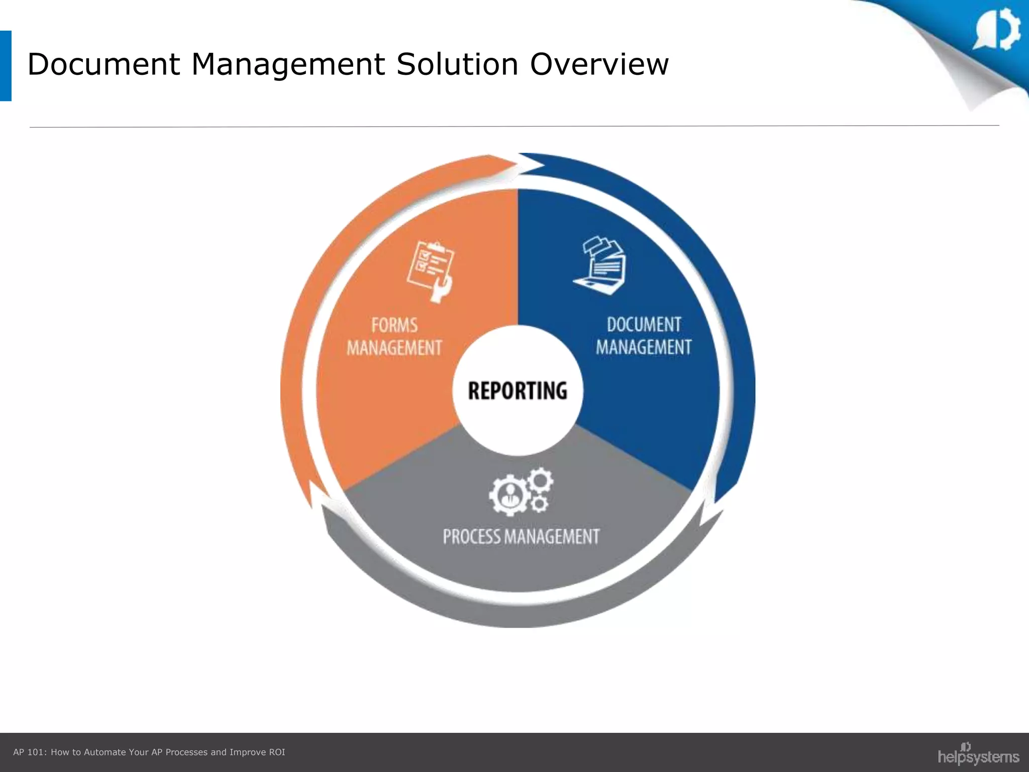 AP 101: How to Automate Your AP Processes and Improve ROI
Document Management Solution Overview
 