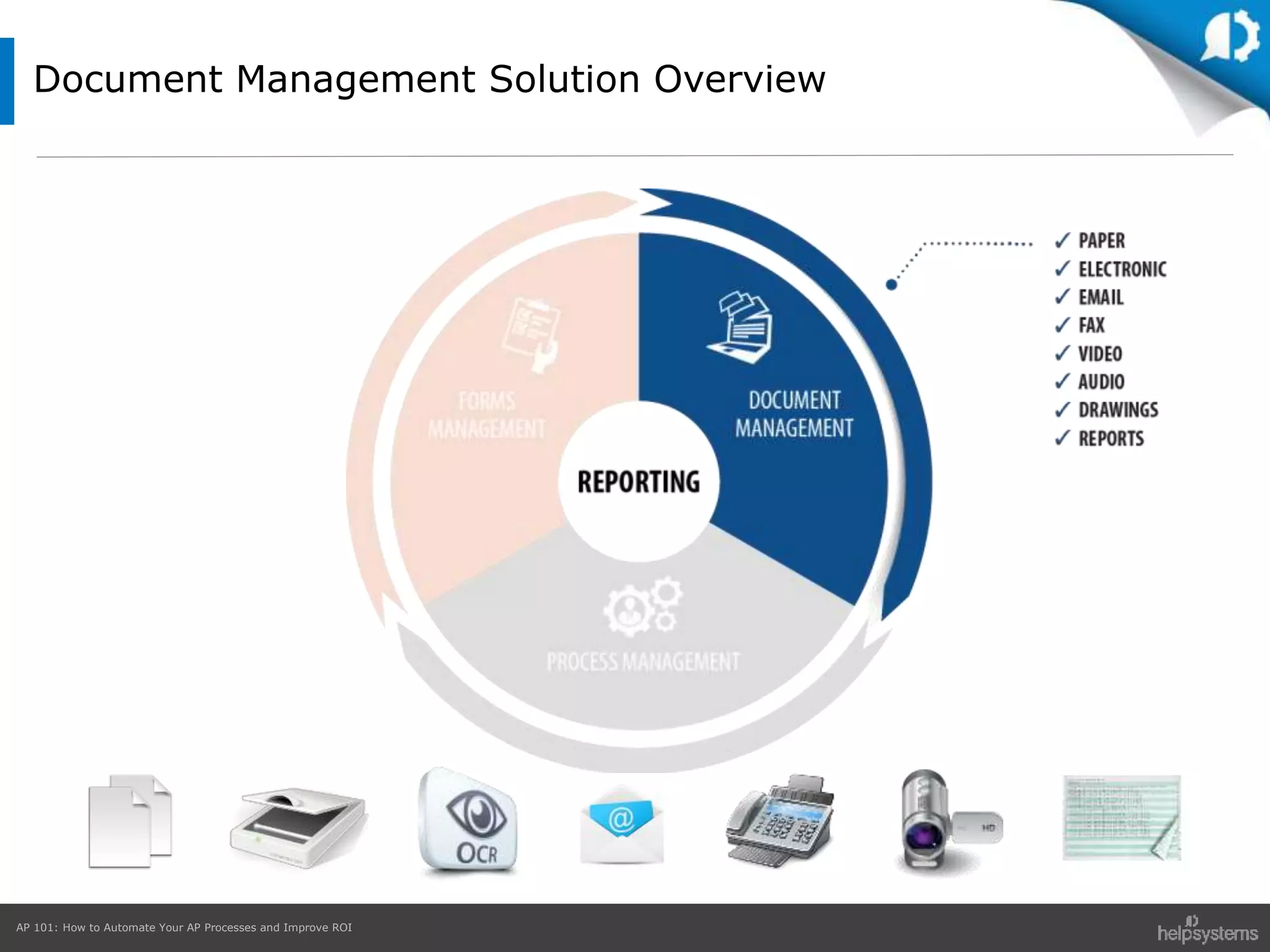 AP 101: How to Automate Your AP Processes and Improve ROI
Document Management Solution Overview
 