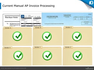 AP 101: How to Automate Your AP Processes and Improve ROI | PPTX