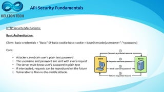 API Security Fundamentals
HTTP Security Mechanisms:
Basic Authentication:
Client: basic-credentials = "Basic" SP basic-cookie basic-cookie = base64encode(username+":"+password)
Cons:
• Attacker can obtain user's plain text password
• The username and password are sent with every request
• The server must know user's password in plain text
• If intercepted, requests can be reproduced on the future
• Vulnerable to Man-in-the-middle Attacks.
 
