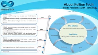 Our Values:
• Incorporated
• New management takes over led by Niranjan Chintam and Krishna Chintam
• $ 10 MN
• Acquired and merged Tekriti Software Private Limited, a software services
company focusing on web/open source
• Acquired SKAN DbyDx Software Private Limited, a mobility solutions company
• $ 40 MN
• Acquired Supremesoft Global Inc., and eVantage Solutions Inc., US based IT
consulting companies
• Acquired Vivos Professional Services LLC, a USA based focusing on life-
sciences & healthcare space
• 21st in Deloitte Technology fast 50 India 2014
• Selected among the ’20 Most Promising Travel & Hospitality Solution
Providers’ and ‘Top 20 Enterprise Mobility Companies in India by CIO Review
• $ 100 MN Run Rate.
• Acquired ProSoft Technology Group Inc., a US based ERP, EAI Solutions
company.
• KLGAME was nominated in the finals of HYSEA Annual Summit and Awards
2015.
• Acquired Bokanyi Group, leading US based cloud and analytics service
provider.
Our Mission:
Our Vision:
Offering infinite possibilities with technology
To be “the trusted partner” of our clients
Innovation
Ownership
Trust
Speed
Meritocracy
Accountability
Customer Centricity
Milestones:
FY 1993
FY 2009
FY 2013
FY 2015
FY 2017
About Kellton Tech
Infinite Possibilities with Technology
 