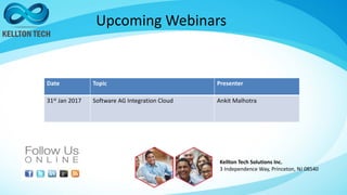 Upcoming Webinars
Kellton Tech Solutions Inc.
3 Independence Way, Princeton, NJ 08540
Date Topic Presenter
31st Jan 2017 Software AG Integration Cloud Ankit Malhotra
 